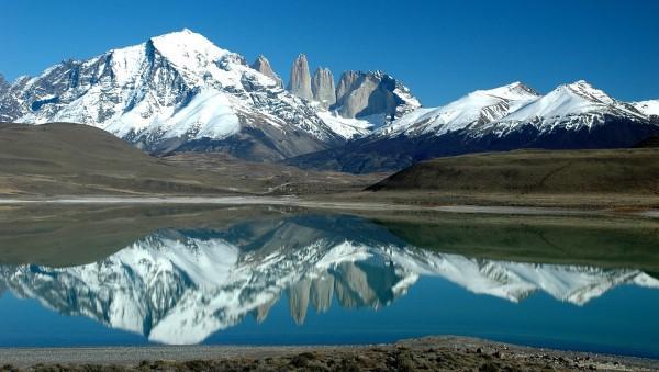 El turismo en Argentina